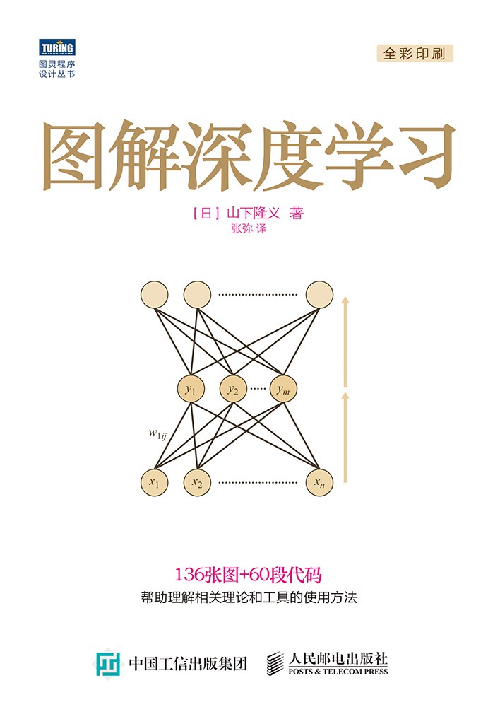 点击放大 图解深度学习封面