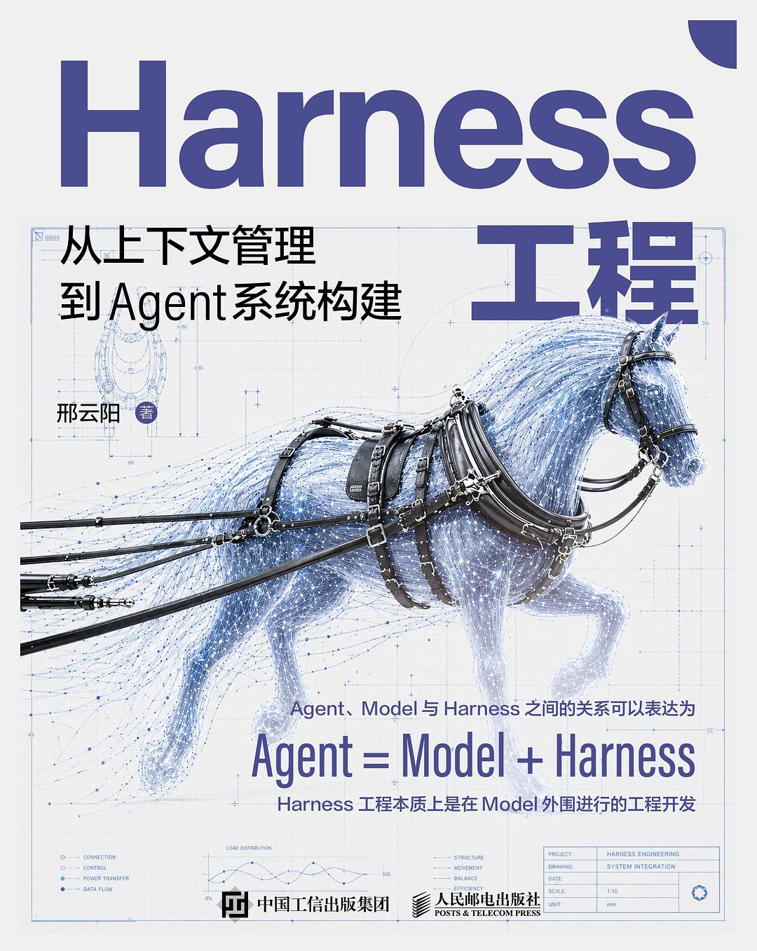 Harness工程：从上下文管理到Agent系统构建封面