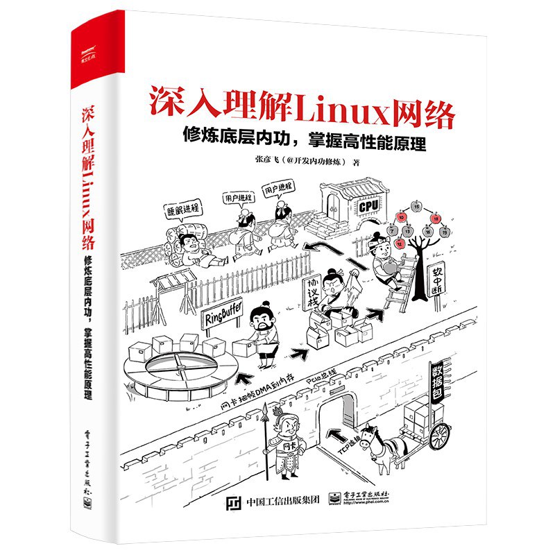 深入理解Linux网络: 修炼底层内功,掌握高性能原理封面图
