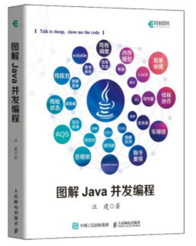 点击放大 图解Java并发编程封面